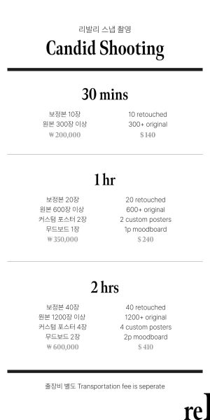 Type-of-shooting 1 Candid